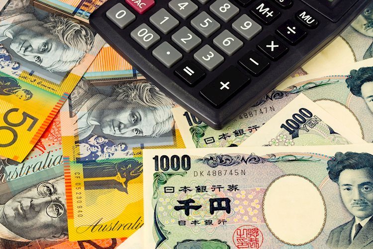 AUD/JPY remains well bid around mid-94.00s after RBA keeps interest rate steady at 4.35%